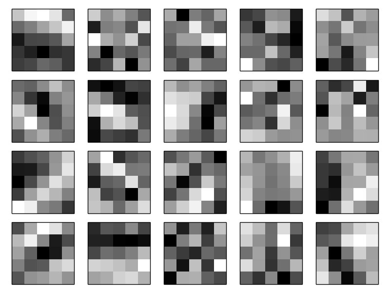 visualization of kernels in a single layer from a CNN trained to recognize handwritten digits
