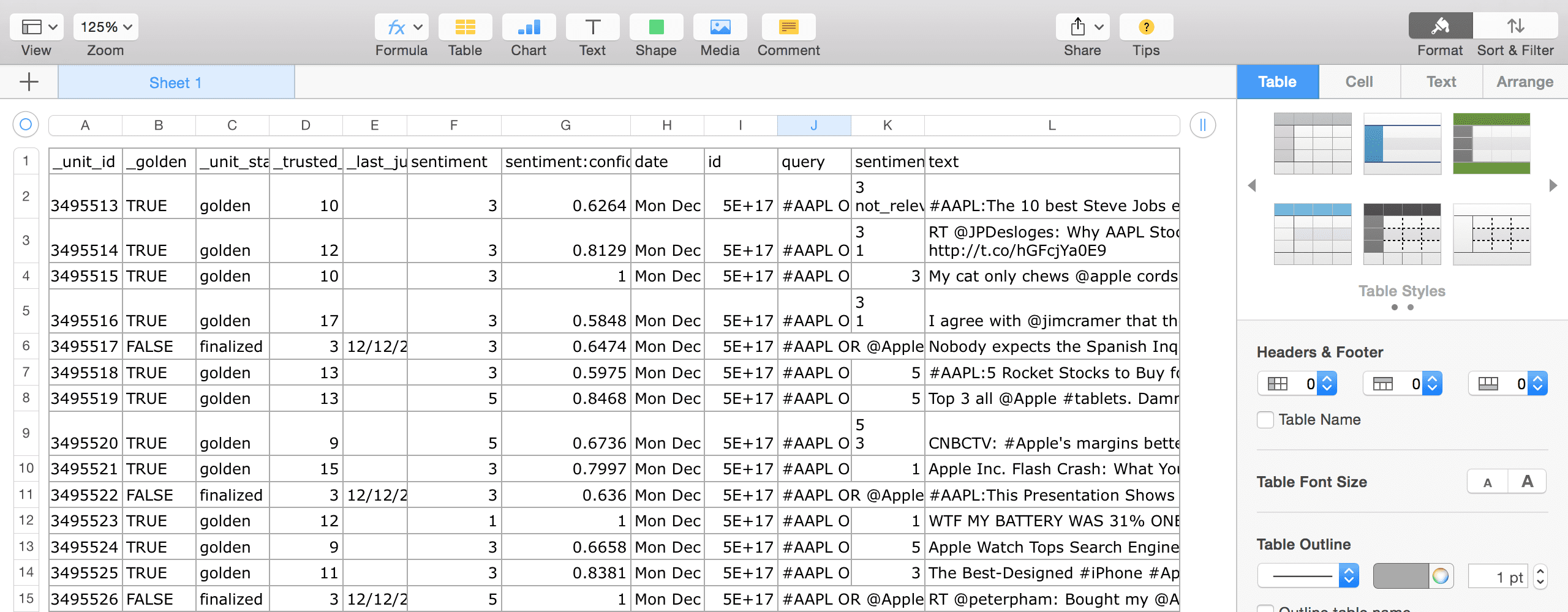This spreadsheet is longer than War and Peace