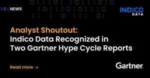 A digital graphic announces Indico Data’s Analyst Shoutout: Recognized in Two Gartner Hype Cycle Reports, featuring company logos and a “Read more” prompt.
