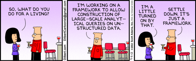 dilbert-predictive-modeling