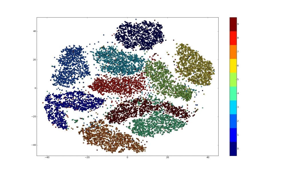 mnist