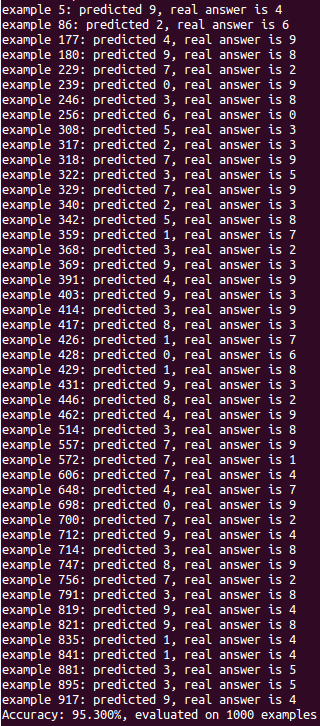 Nearest Neighbor 1000 errors
