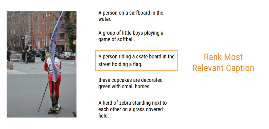 An example of selecting the most relevant caption from a list given an image