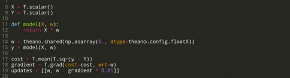 theano machine learning python