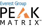 PEAK Logo